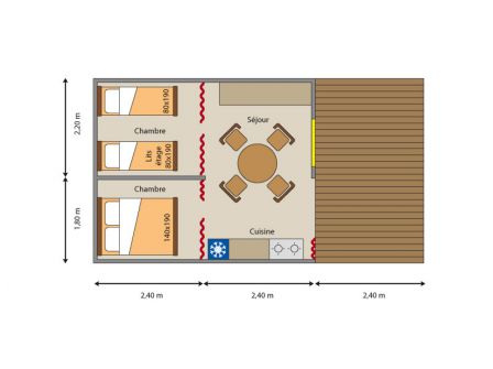 Emplacement nus